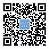 食品企業一周招聘匯總09.16 職場 第35張