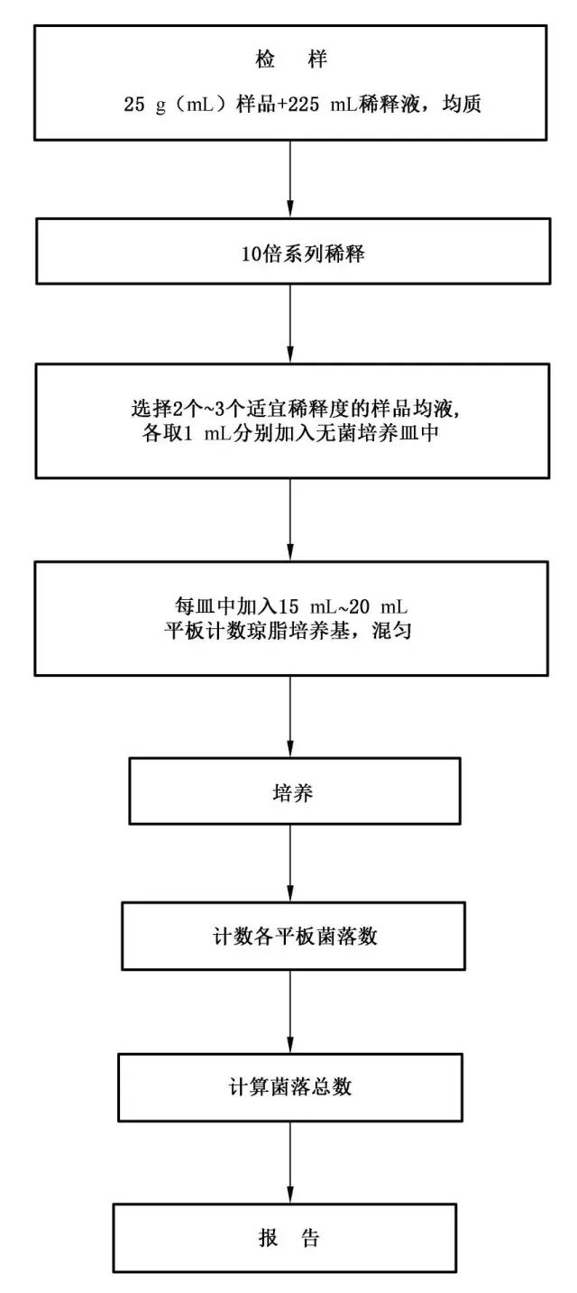 人物经验心得给多少经验_个人经历心得_人物经验心得