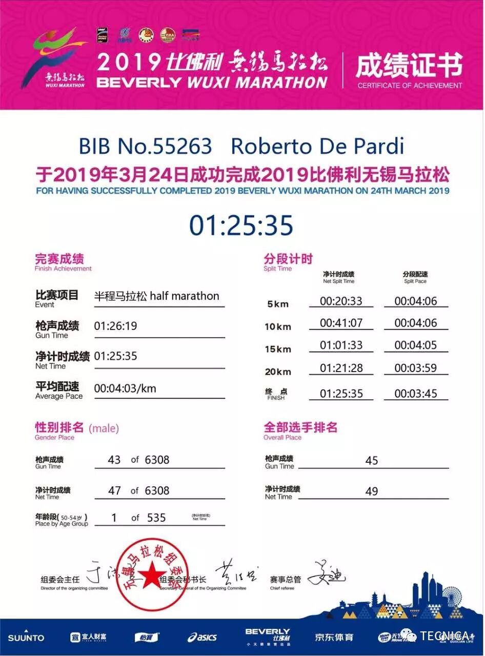 tecnica无锡马拉松roberto赛记