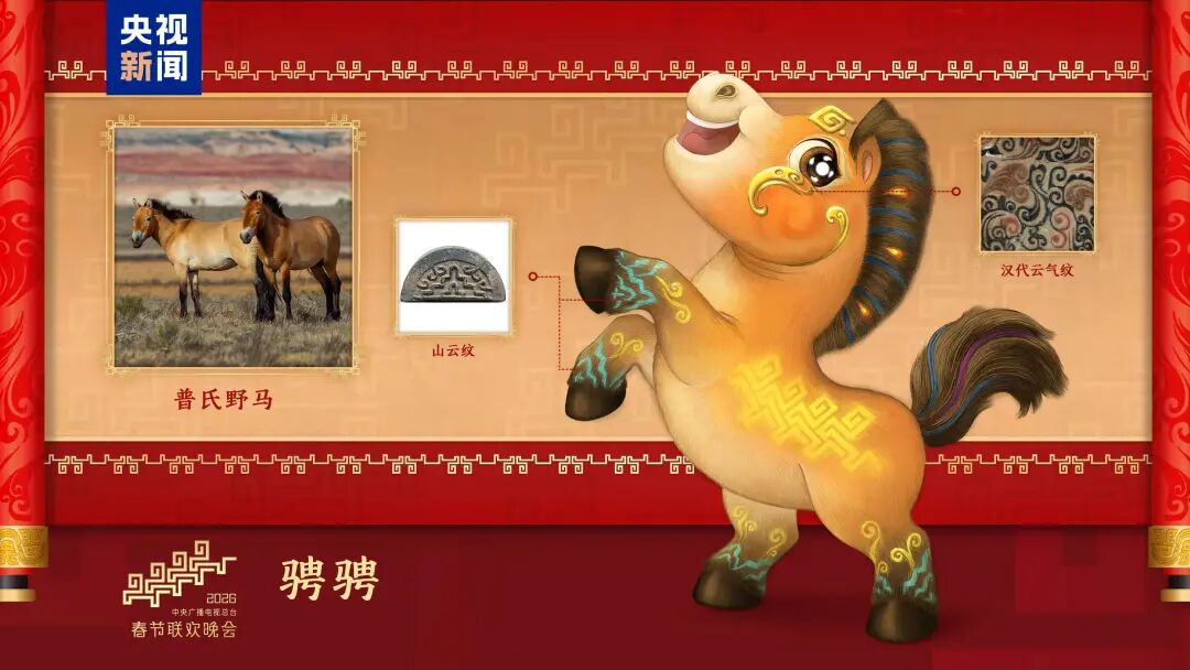 春晚吉祥物发布，四匹灵动可爱的骏马！ 第5张