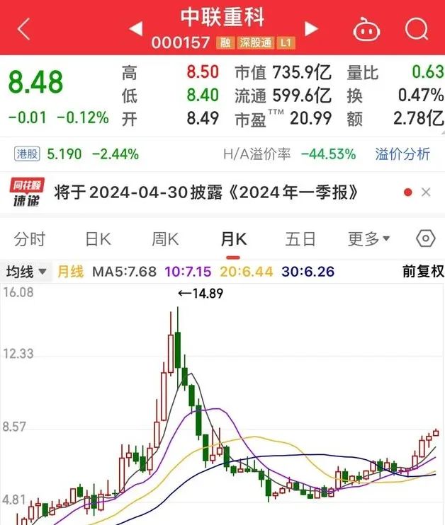 2024年05月04日 三一重工股票