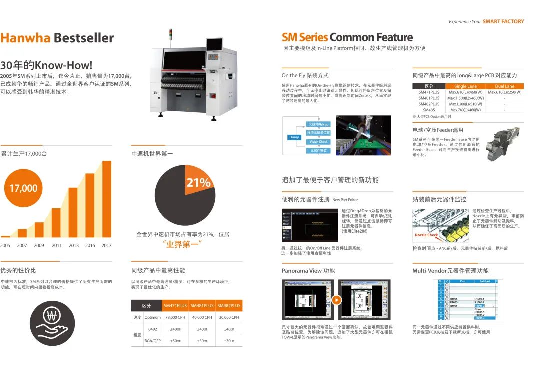 2017年香港亚太皮革展_亚太国际电源产品及技术展览会_