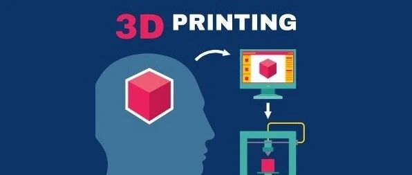 未知大陆发布2021年3D打印服务商入驻政策