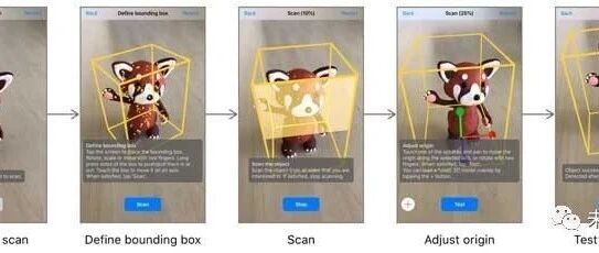 iPhone 12 Pro的3D扫描功能对3D打印意味着什么？
