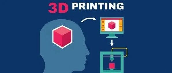 未知大陆发布《2022年中国3D打印企业目录》(即时更新)