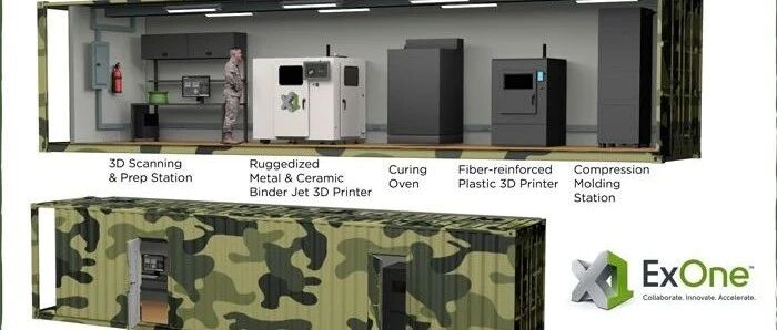 EXONE正在为美国国防部开发移动3D打印工厂
