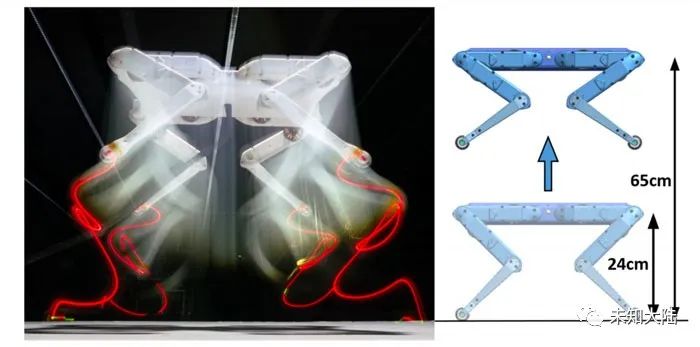 波士頓動力機器狗開源3D列印版來了！用於學習算法 科技 第2張