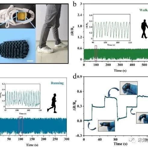 福建物构所光固化3D打印研究获新进展