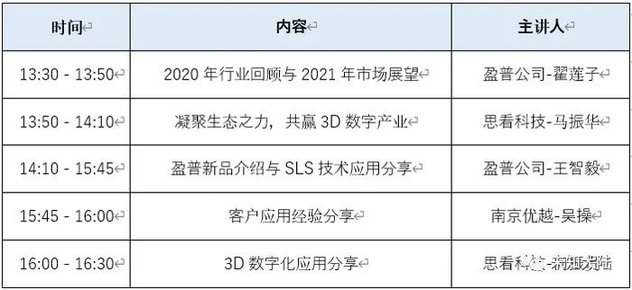 2021 TCT Asia| 盈普三维与思看科技应用交流会 邀请函-微信头条网 2021 TCT Asia| 盈普三维与思看科技应用交流会 邀请函