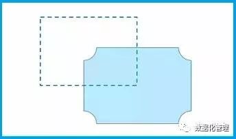 干货丨数据驱动决策的13种思维，你知道几种？