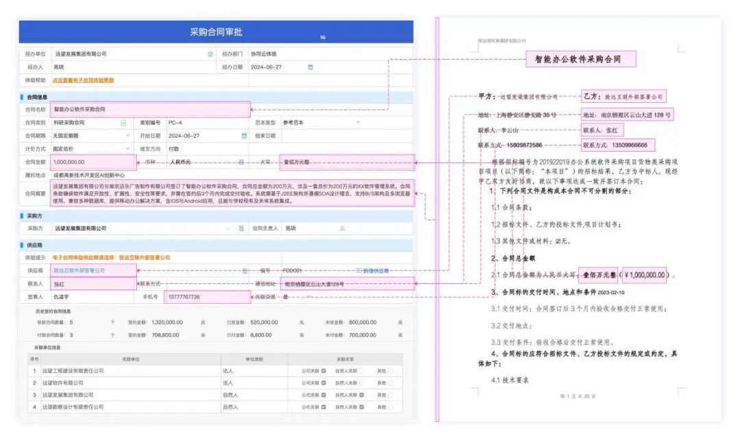 AI赋能教育，打造高校智能协同办公新生态