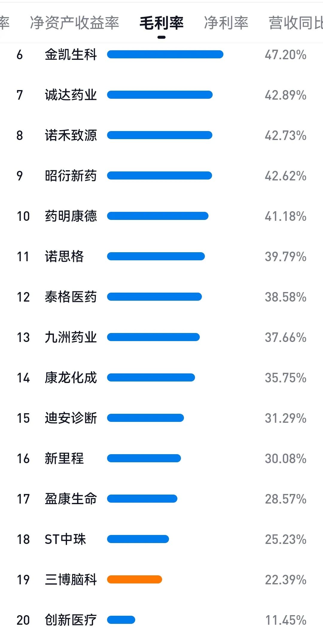 2024年08月24日 三博脑科股票