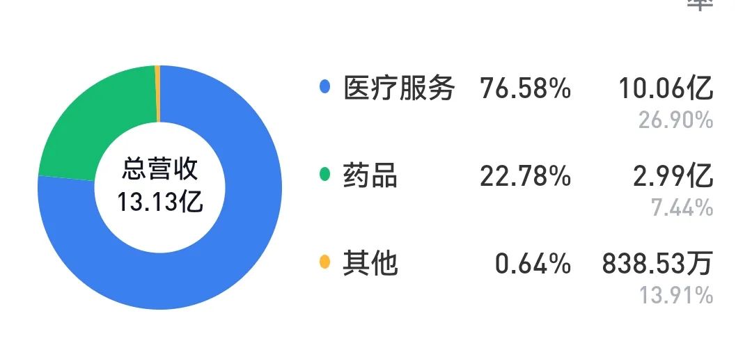 2024年08月24日 三博脑科股票