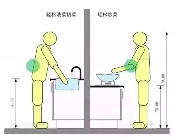 日本家庭厨房大揭秘(图8)