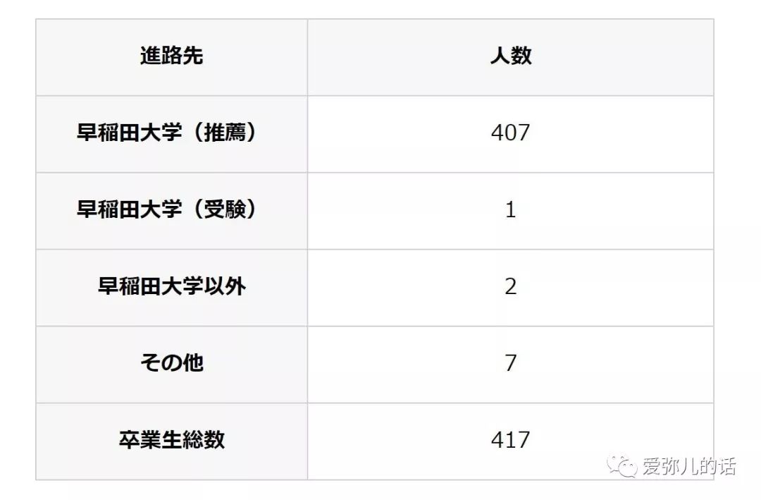 日本可直升大学附属校 受验教育的避风港 日本社会における子育て情報格差を無くすための多言語メディア