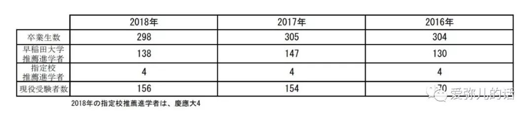 日本可直升大学附属校 受验教育的避风港 日本社会における子育て情報格差を無くすための多言語メディア