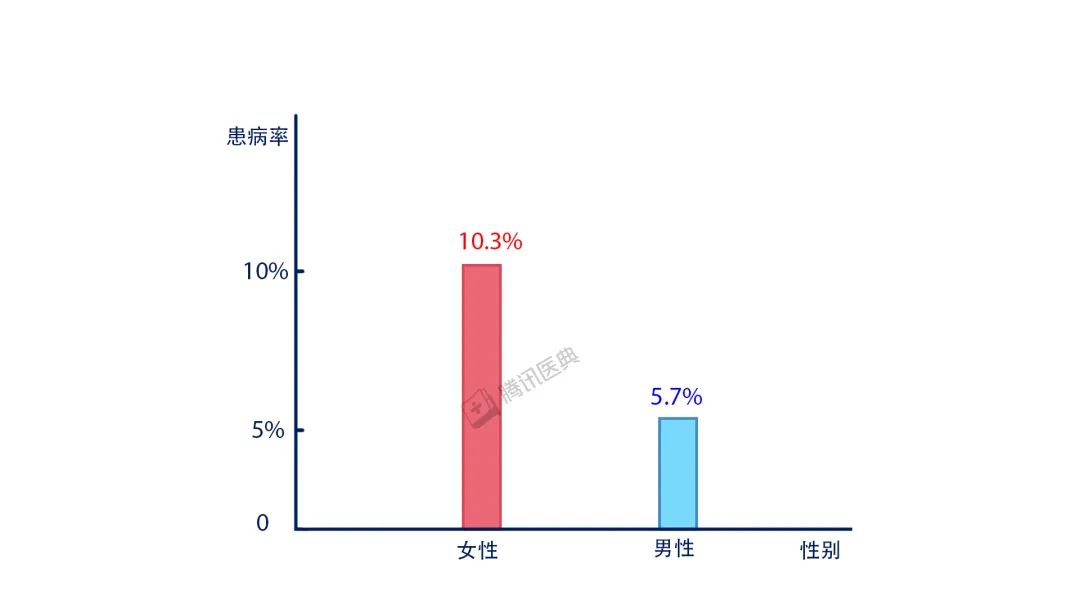 运动减肥_减肥运动操瘦全身_减肥运动快速燃脂