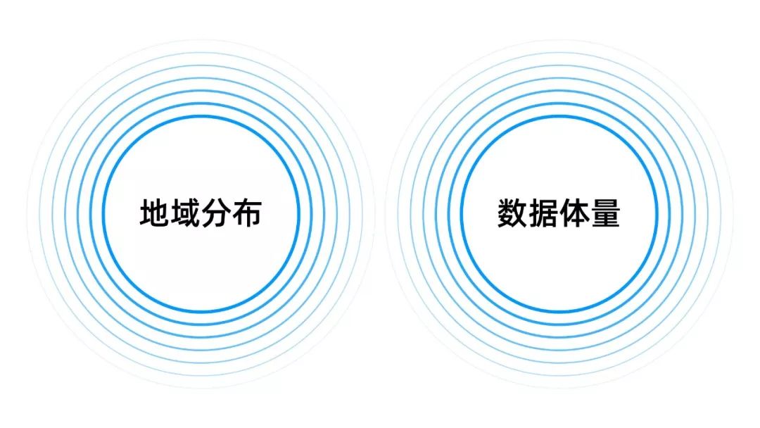 PPT下一页