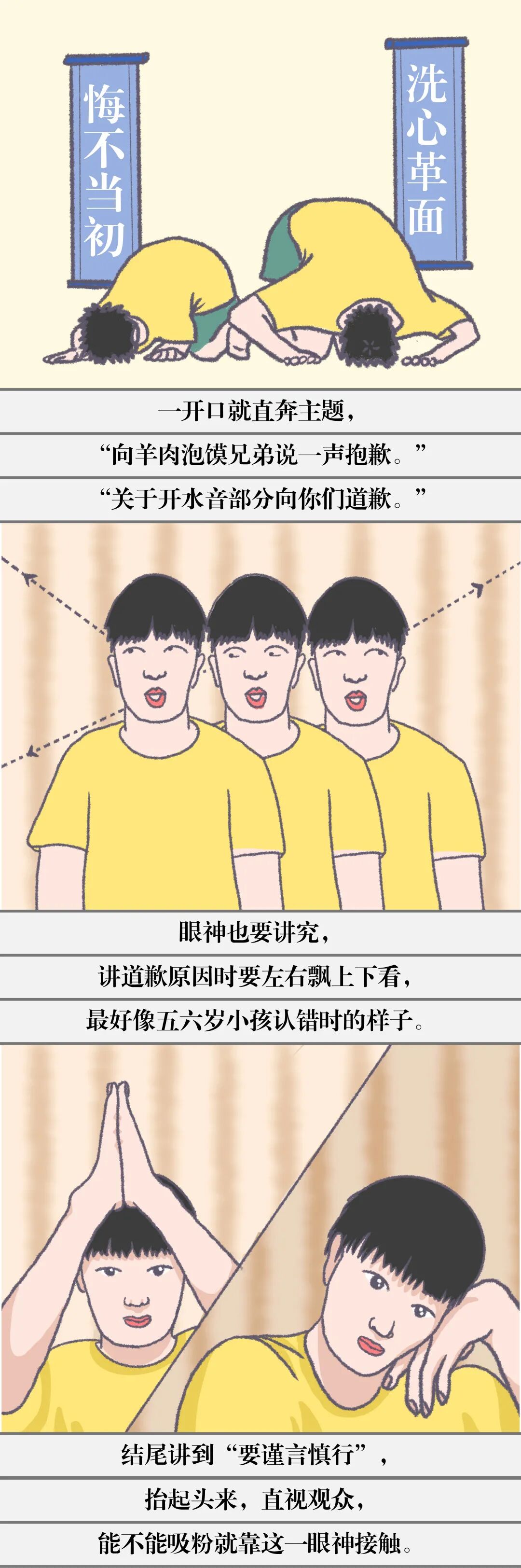 ����������Ļ��ԣ��ǡ��Բ���