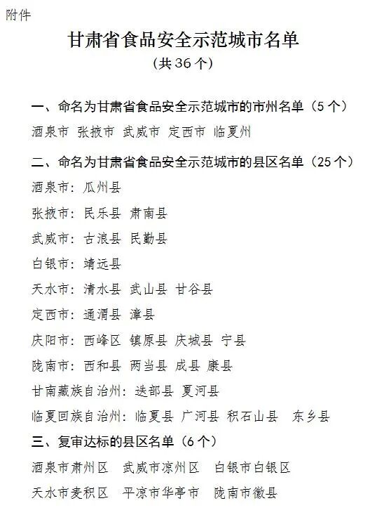 天水示范在哪里_甘肃国家示范性高等职业院校_甘肃省食品安全信息网