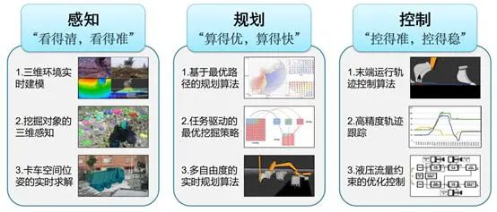 盘古建站机械公司_沈阳机械盘古建站_沈阳 快记公司 盘古建站