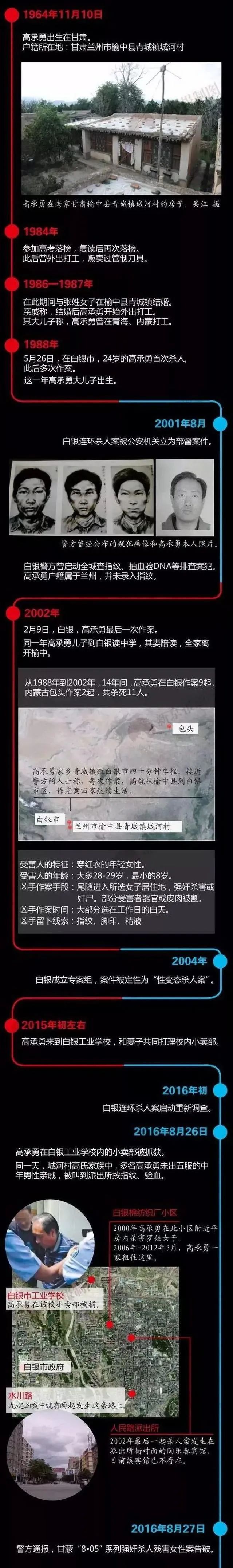 辽沈晚报 自由微信 Freewechat