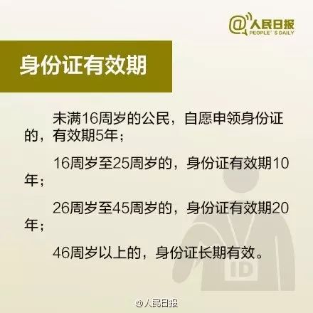 天哪這才是身份證的正面一不小心就成了反面人物