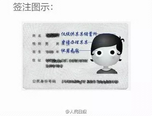 身份证正面 信息图片