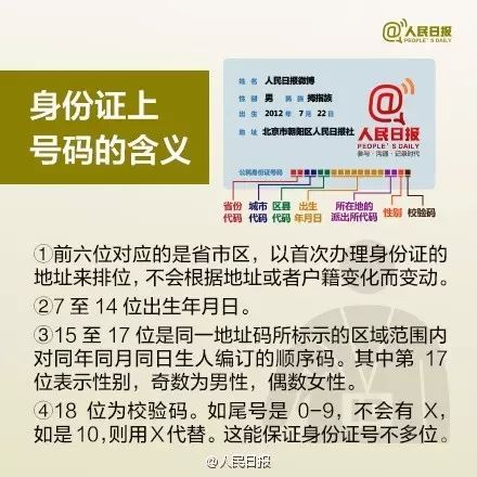 女生身份证正反面图片