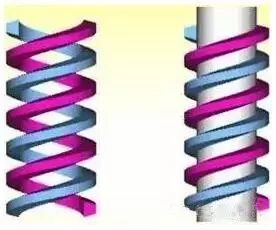 螺纹的标准很乱，但是这篇文章整理全了！的图4
