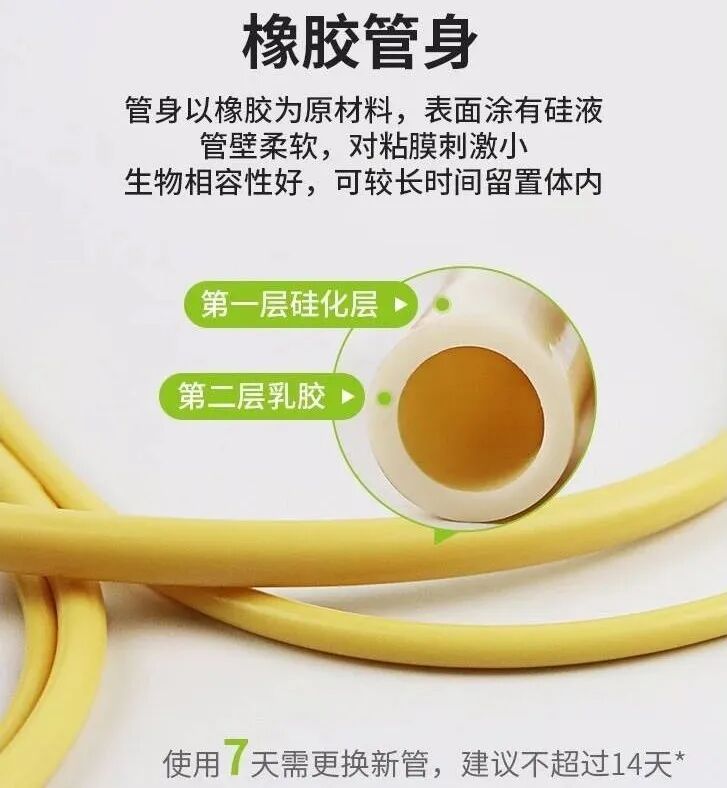 导尿袋有哪些型号护士请收藏！关于导尿，这些问题你都掌握了吗？_https://www.jmylbn.com_新闻资讯_第13张