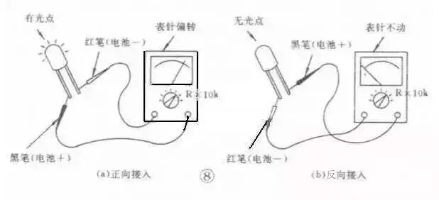 ϵͳѧϰƵӦô￪ʼƪ½ȫˣͼ16