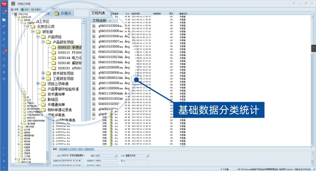 PLM,PDM,软件,系统,思普,三品,生命周期,设计,图文档,项目,宇昔,管理