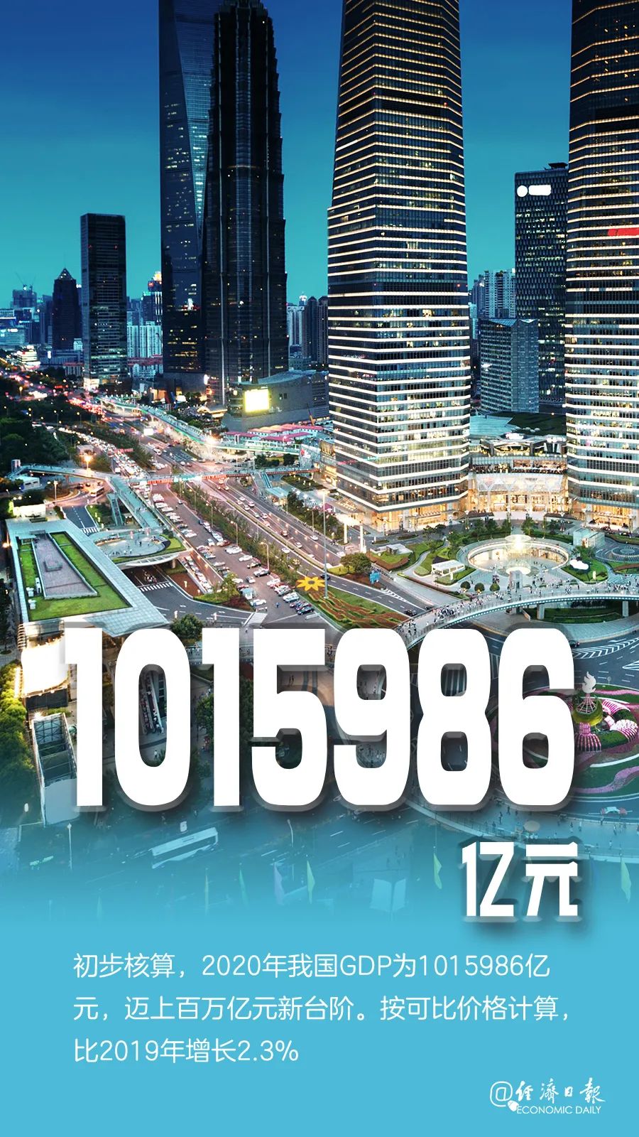 2020年中国经济怎么看？国家统计局10位司局长权威解读