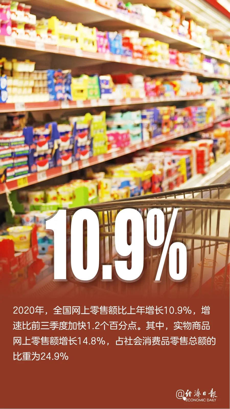 2020年中国经济怎么看？国家统计局10位司局长权威解读