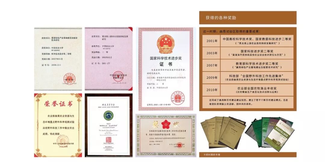 不忘初心！这些年轻人，造就了农业科技的“两弹一星”