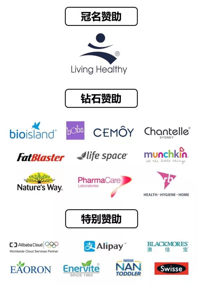 %name 8.18澳新跨境购物节，代购的大本营！帮你省钱买好货！更有接连不断的礼物相送，让你接到手抽筋！！