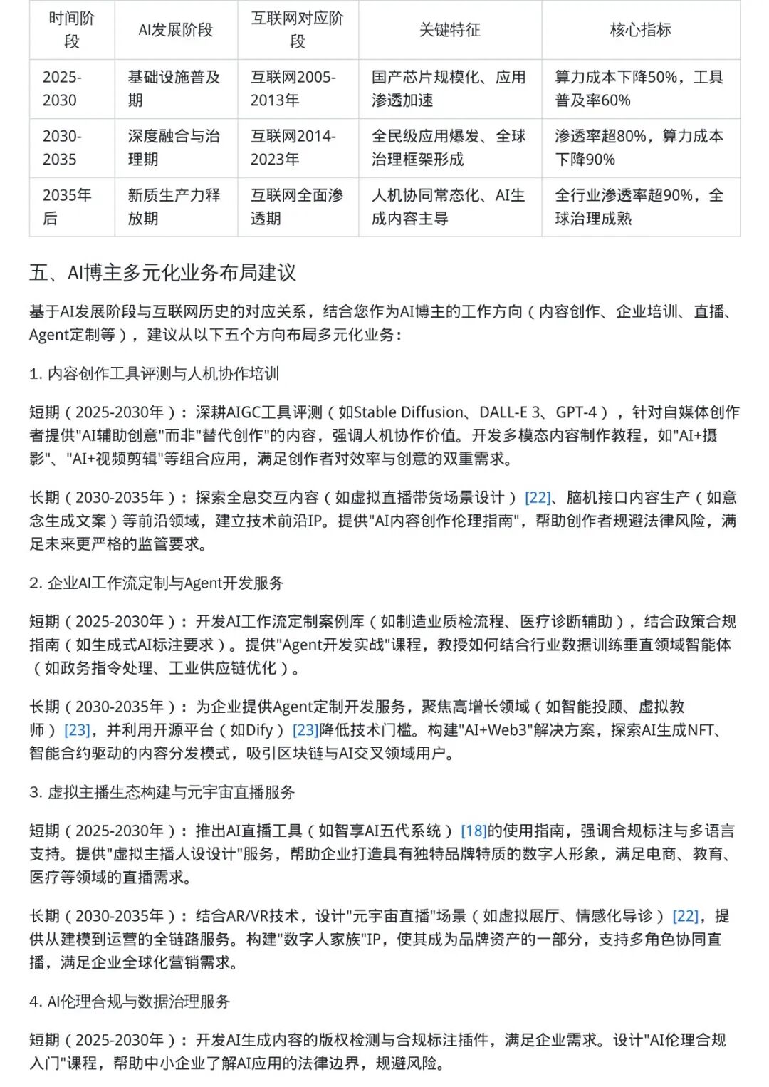 阿里悄悄发布了一款全新的AI App。