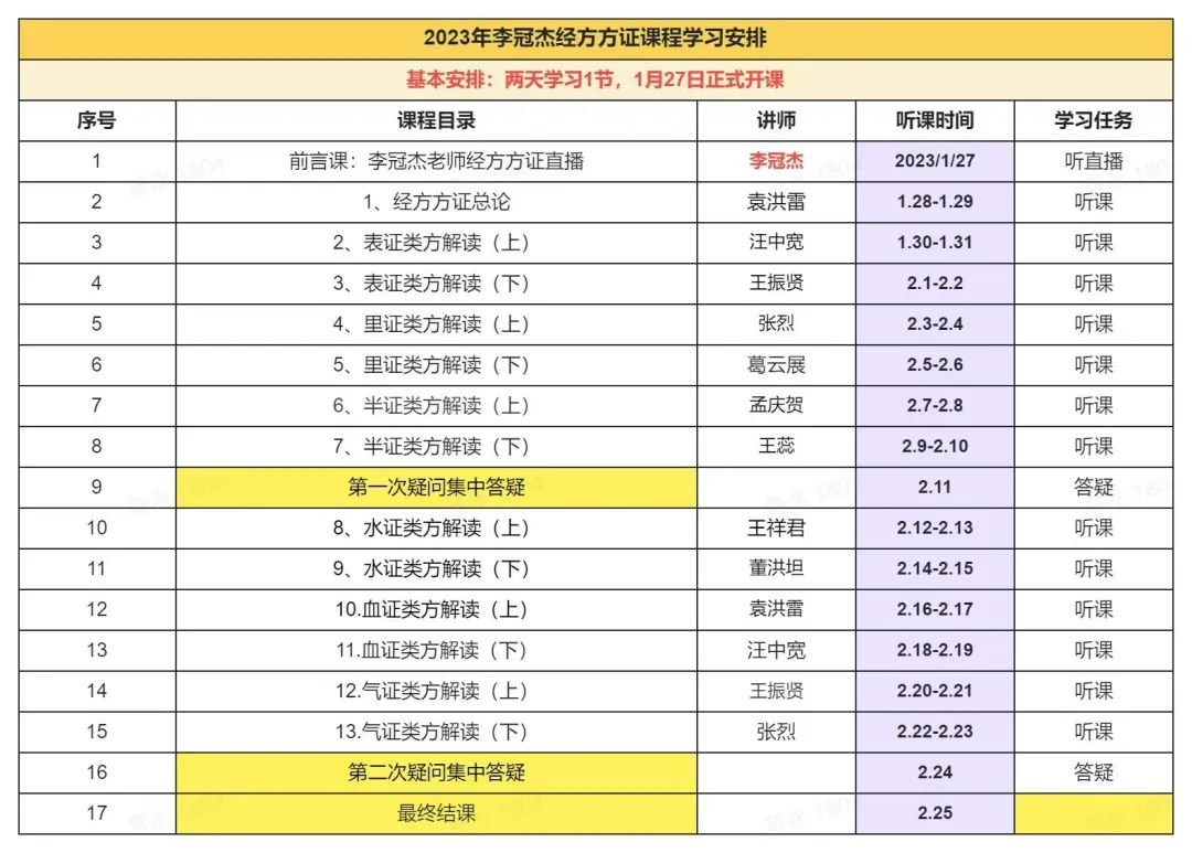 心得跟经验_国家励志奖学金心得经验_心得经验稳赚方法