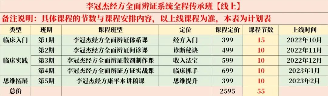 心得跟经验_国家励志奖学金心得经验_心得经验稳赚方法