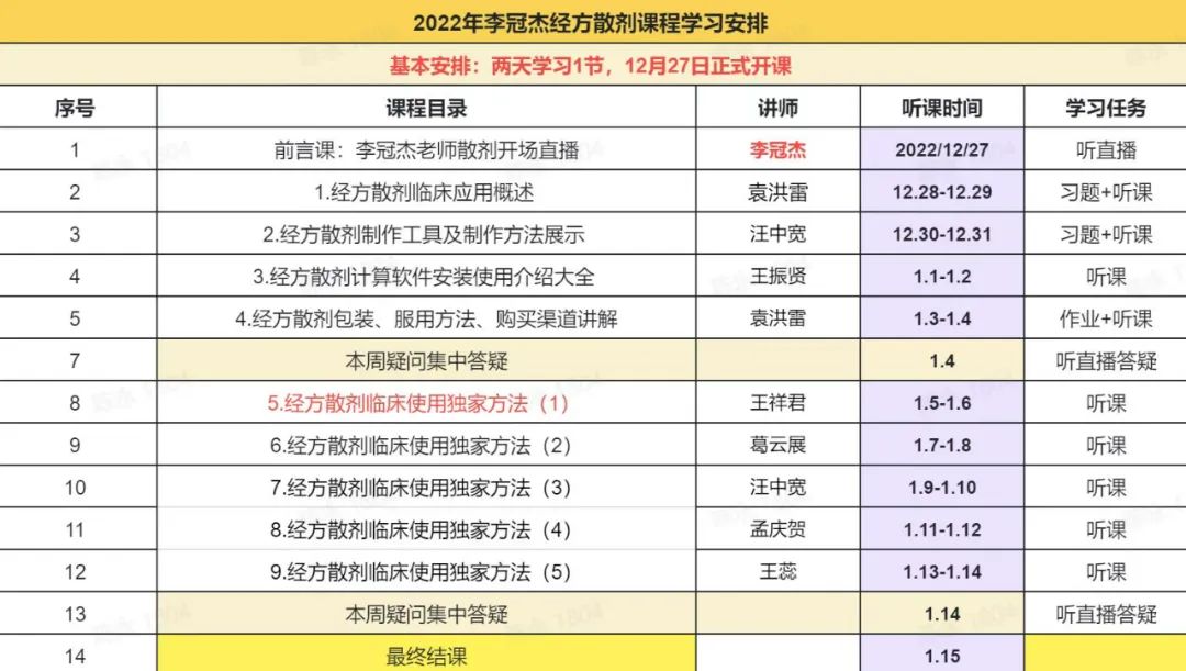 国家励志奖学金心得经验_心得经验稳赚方法_心得跟经验