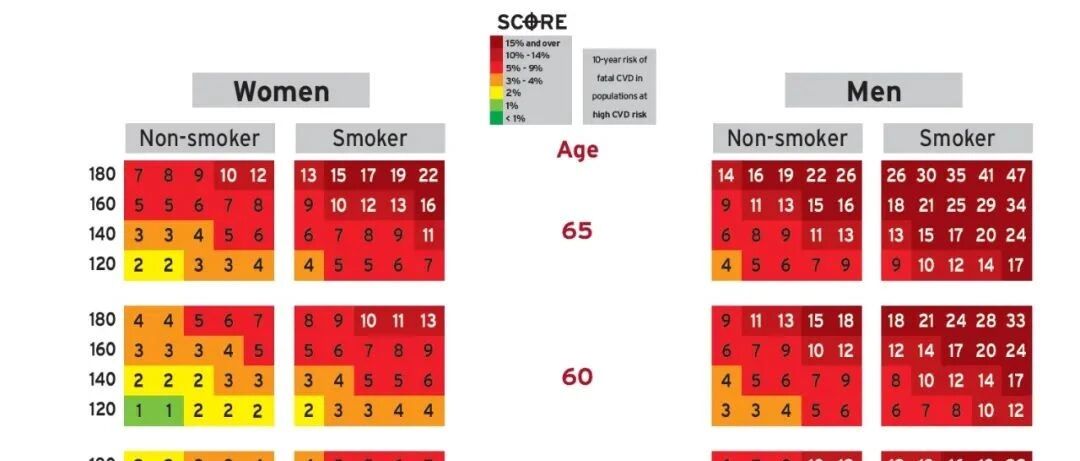 临床医生与信息系统的“爱恨情愁”：知人知面不知“心”