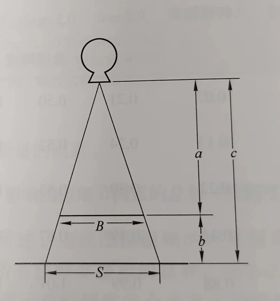 DR胶片为什么分尺寸借DR成像原理详解胸部正位摄片技术参数_https://www.jmylbn.com_新闻资讯_第6张