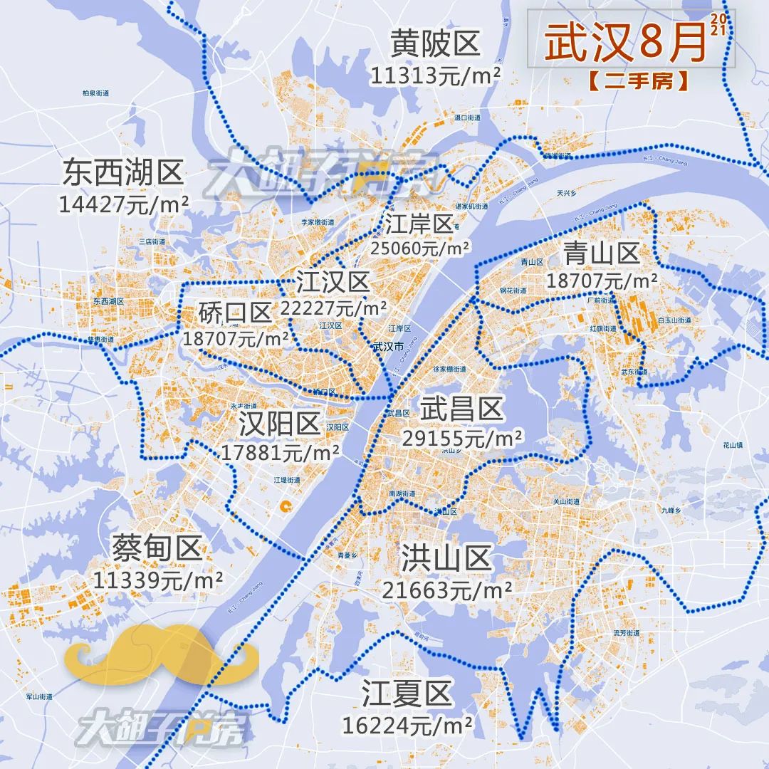 譬如武漢,這次放到了下跌榜單中,從地圖上看,江漢和江岸區漲幅不少啊