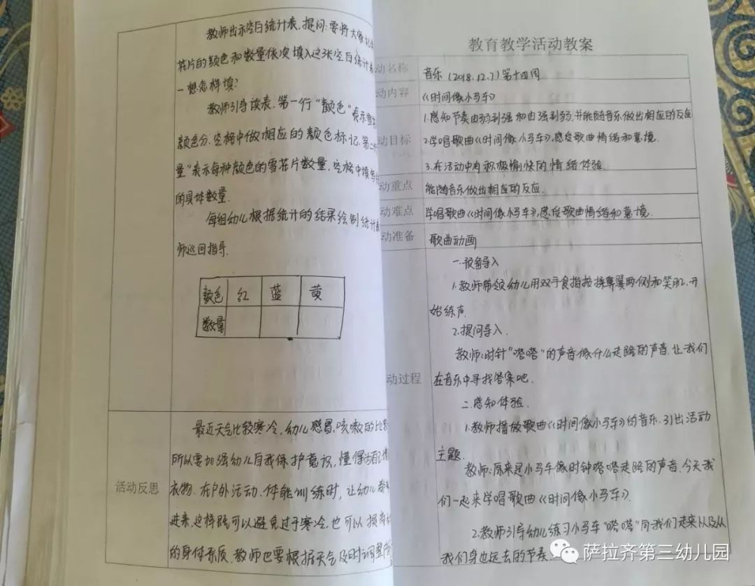 幼儿备课教案大全大班_幼儿园备课教案范文_幼儿大班语言备课教案大全