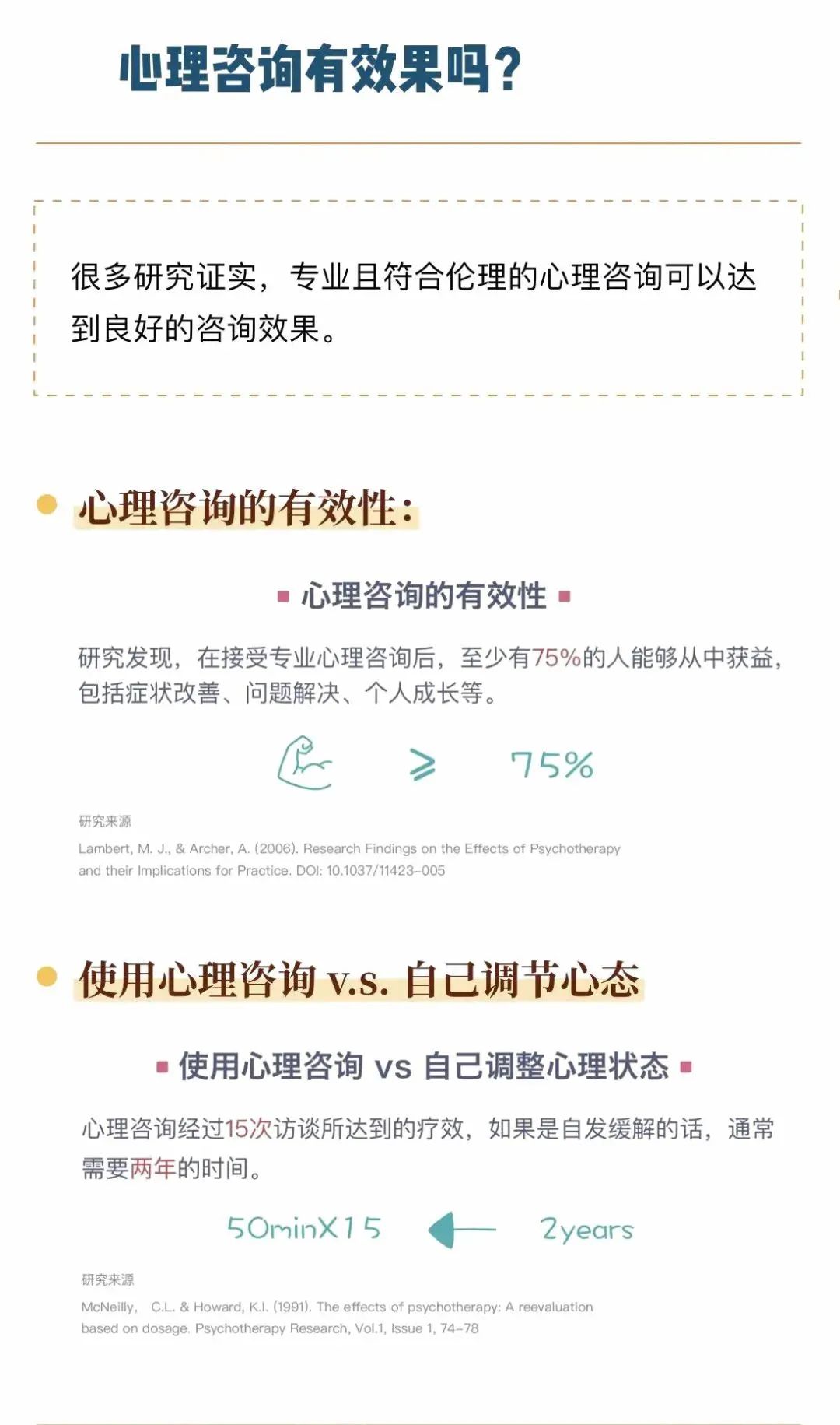 心理咨询的作用有哪些？