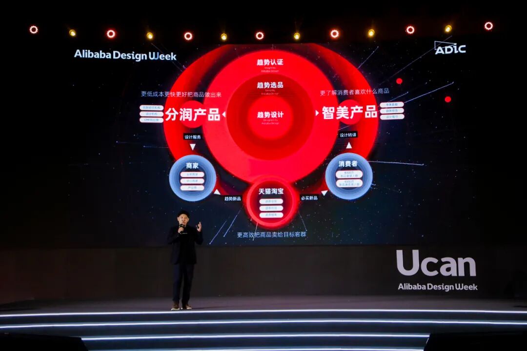 设计不赚钱，你设他有啥用啊