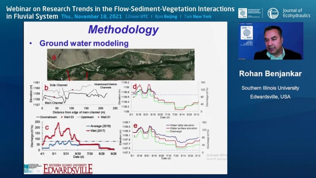“河流系统中水流-泥沙-植被相互关系研究趋势”在线研讨会成功举办
