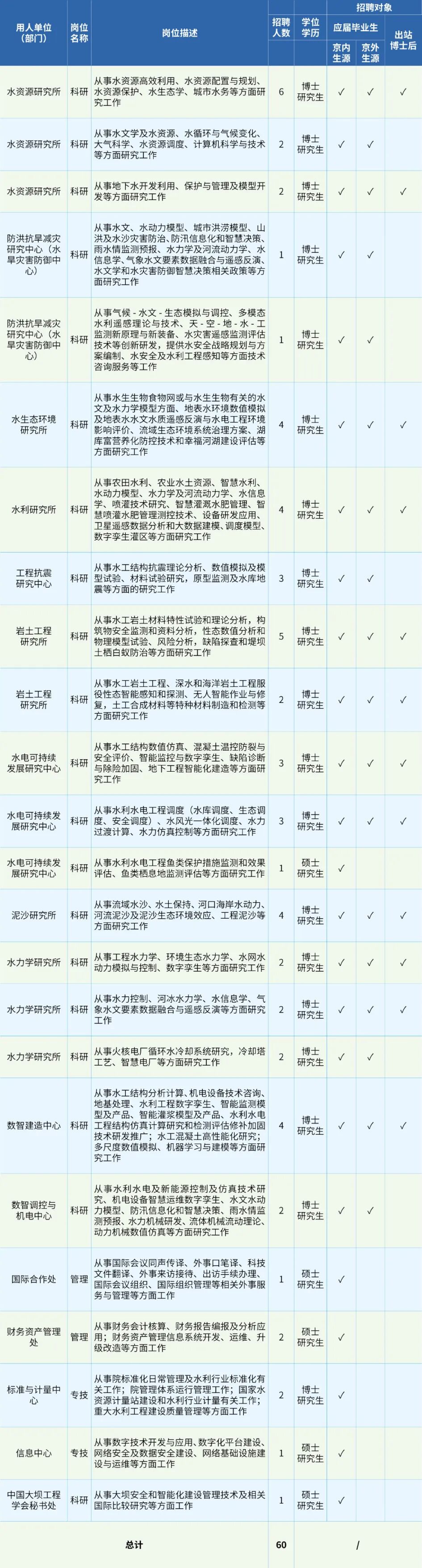 水科2026招聘长图5.jpg