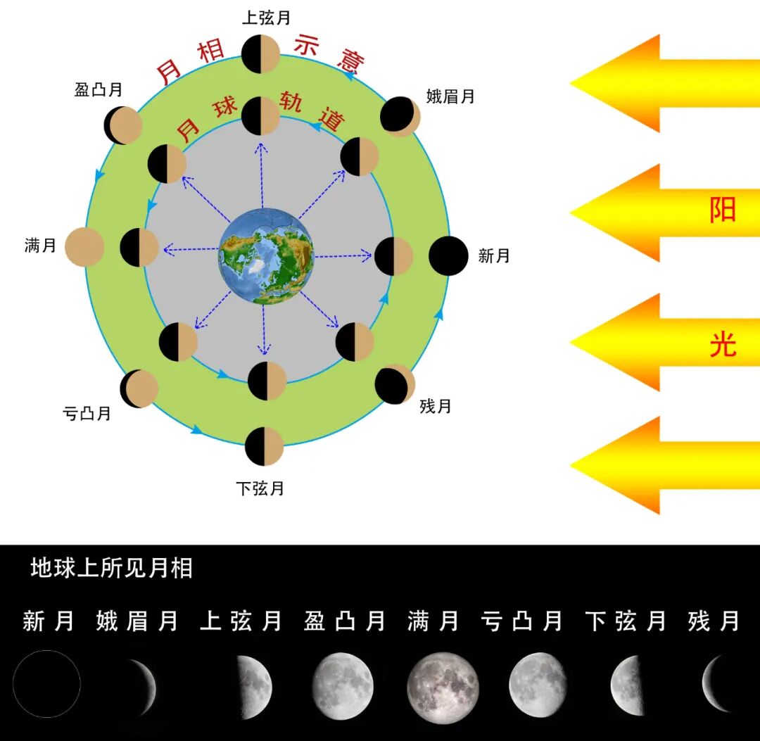 今晚嘉定上空月亮超级亮赶快去看